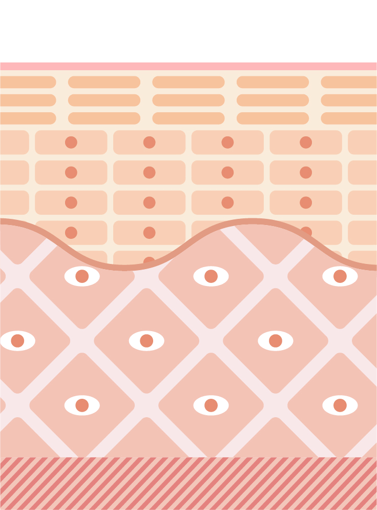 ホワラのシミケア